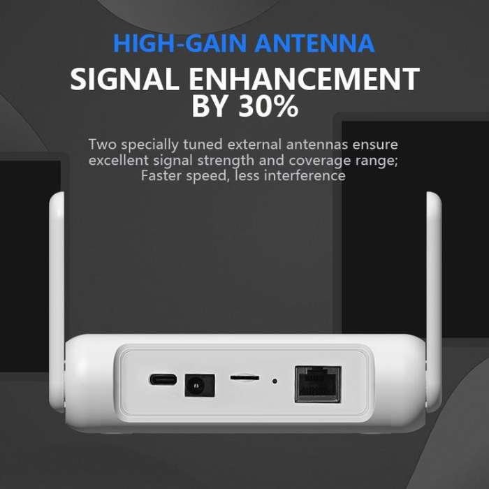 European/Asian /African Edition 4G Mini CPE Wireless SIM Card Router Portable WiFi Hotspot, EU Pl...