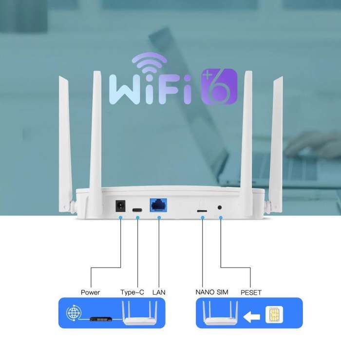 European / Asian / African Edition 4G CPE Wireless SIM Card LTE Router Wi-Fi 6 Wireless Hotspot, ...