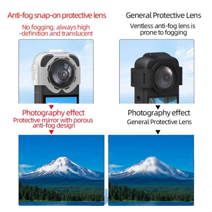 For Insta360 X5 Camera Anti-Fog Snap-On Protective Lens Cover Lens Guards(Transparent)