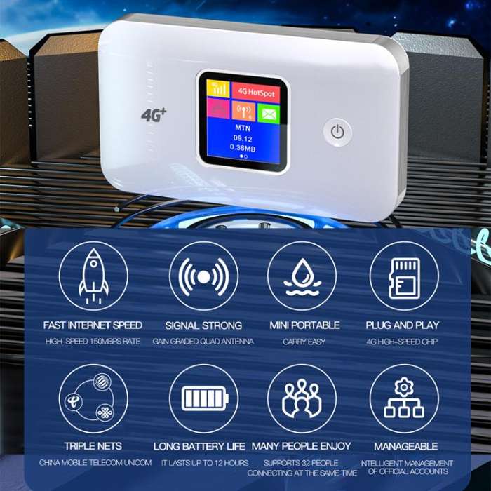 MF801 4G CAT7 Dual Band Portable WIFI LTE 300M Wireless Plug-in Router Color Screen MIFI Mobile H...