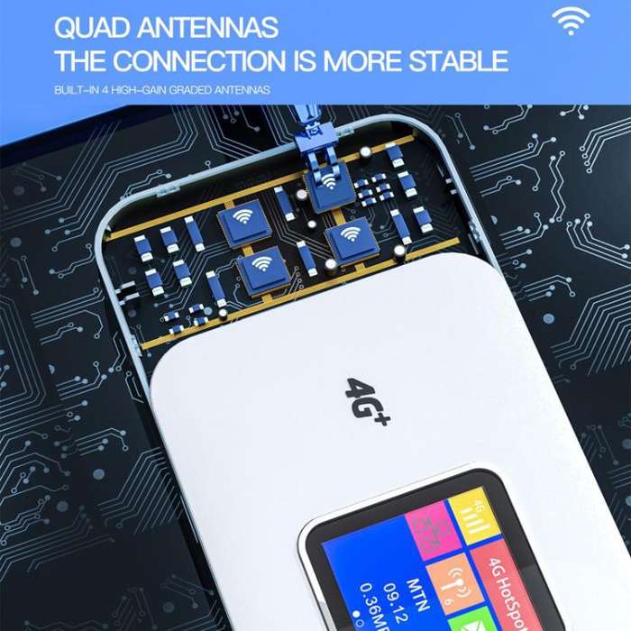 MF801 4G CAT7 Dual Band Portable WIFI LTE 300M Wireless Plug-in Router Color Screen MIFI Mobile H...