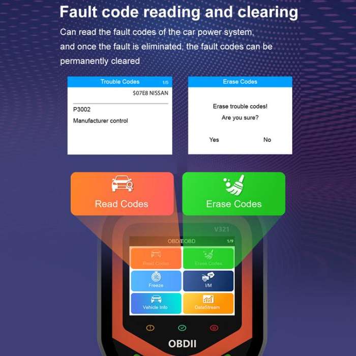 OBD 9-16V Car Battery Fault/Health Tester(V321)