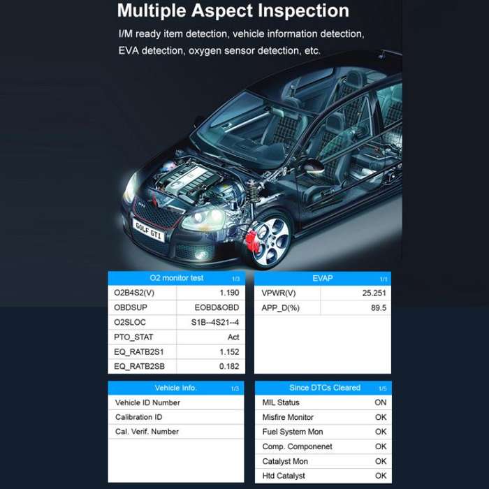 OBD 9-16V Car Battery Fault/Health Tester(V321)