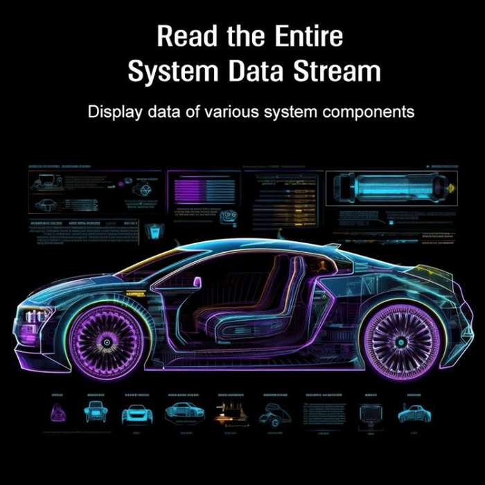Full-System Maintenance And Reset Engine Diagnostic Tester(TP02)
