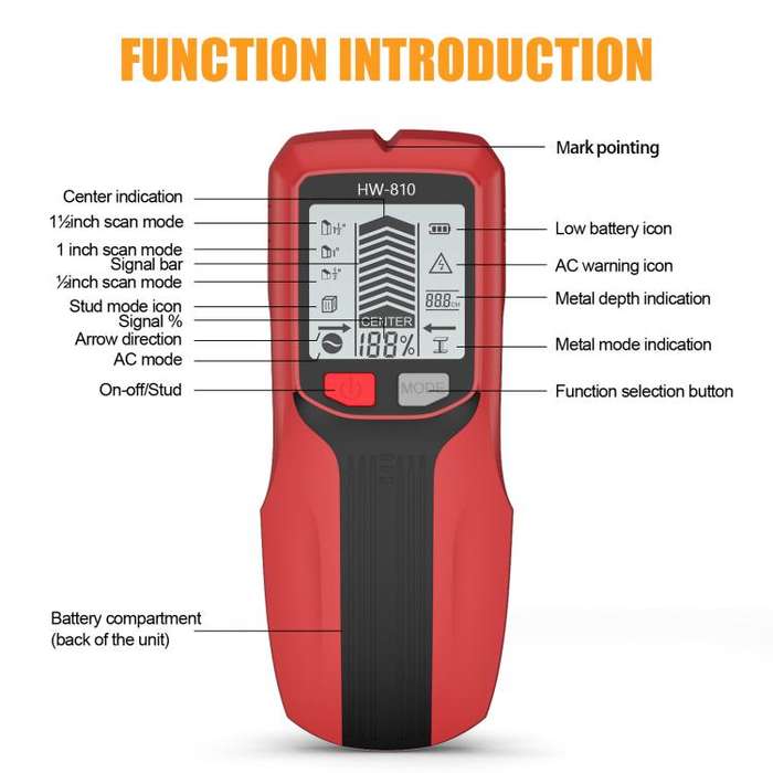 Multifunctional Wall Stud Wire Metal Detector(Gray)