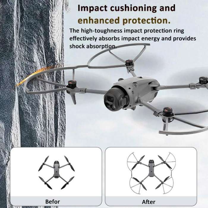 For DJI Mavic 4 Pro BRDRC Propeller Guard Anti-Collision Protection Frame(Gray)
