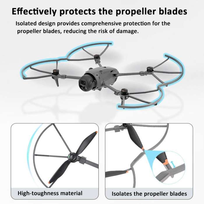 For DJI Mavic 4 Pro BRDRC Propeller Guard Anti-Collision Protection Frame(Gray)