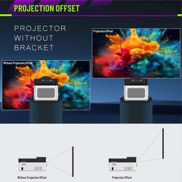 8K Home Theater Portable Android Projector With Smart Decoder(UK Plug)