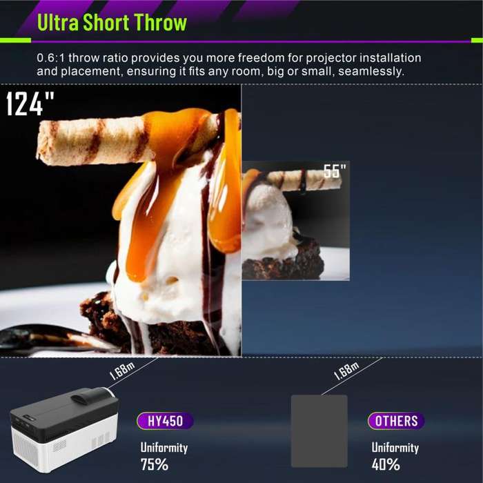 8K Home Theater Portable Android Projector With Smart Decoder(UK Plug)