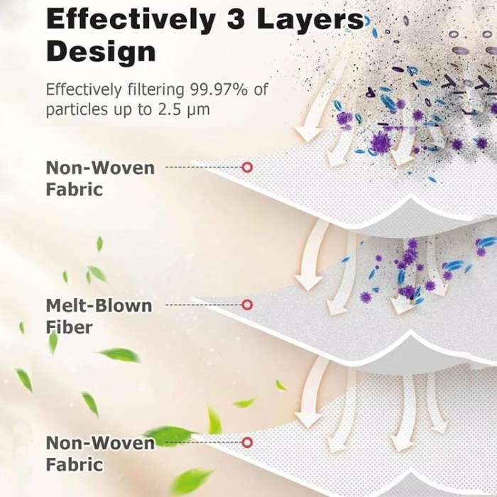 For Karcher WD2 / WD3 / KD3 Series 4pcs Dust Collection Bags Vacuum Cleaners Non-Woven Fabric Bag...