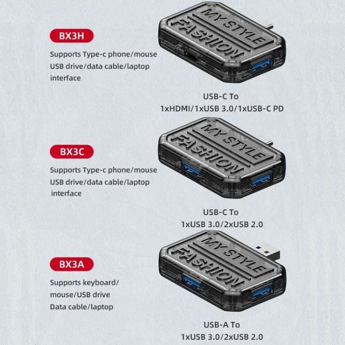 3 In 1 USB HUB Multi Port Hub Computer Converter, Color: BX3H White