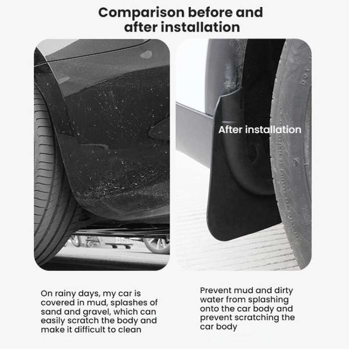 For Tesla Model Y Juniper Tire Splash Guards Fenders(4pcs /Set)
