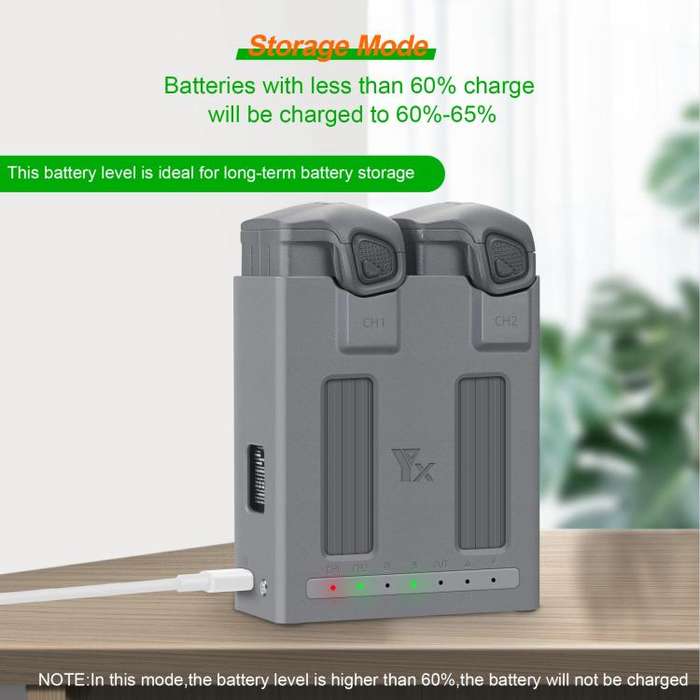 For DJI Mavic 4 Pro YX Dual-Channel Charger Battery Manager Simultaneous Charging Station