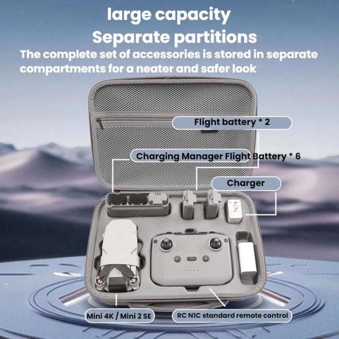 For DJI Mini 2 / 2 SE / 4K Fly More Combo BKano M4K003 Crossbody Storage Backpack(Grey)