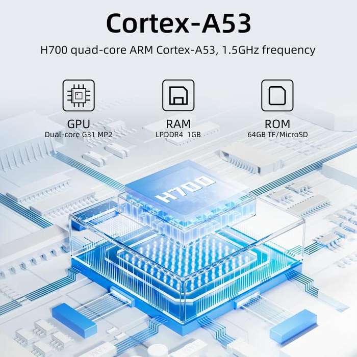 ANBERNIC RG 35XXPro Retro Handheld Console 3.5-Inch Screen Linux 64-Bit Pocket Gaming Device 64G+...