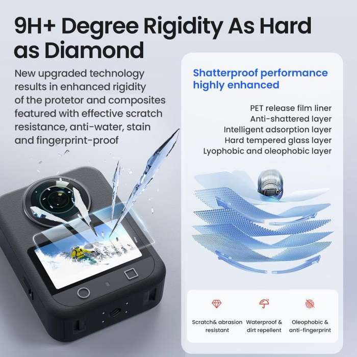 For DJI Osmo 360 Camera AMagisn HD Tempered Glass Screen Protector 2 Sets