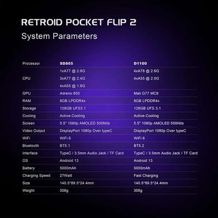 Retroid Pocket Flip 2 SD865 Processor Game Console Android13 5.5 Inch AMOLED Screen Wifi Bluetoot...
