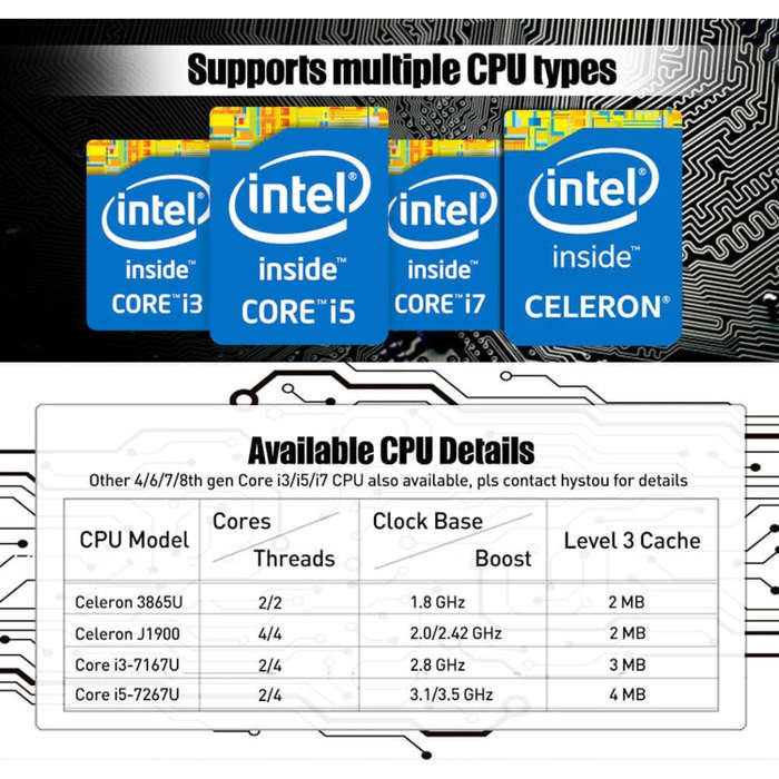 HYSTOU P09-6L Windows / Linux System Mini PC, Intel Celeron 3865U 2 Core 2 Threads up to 1.80GHz,...