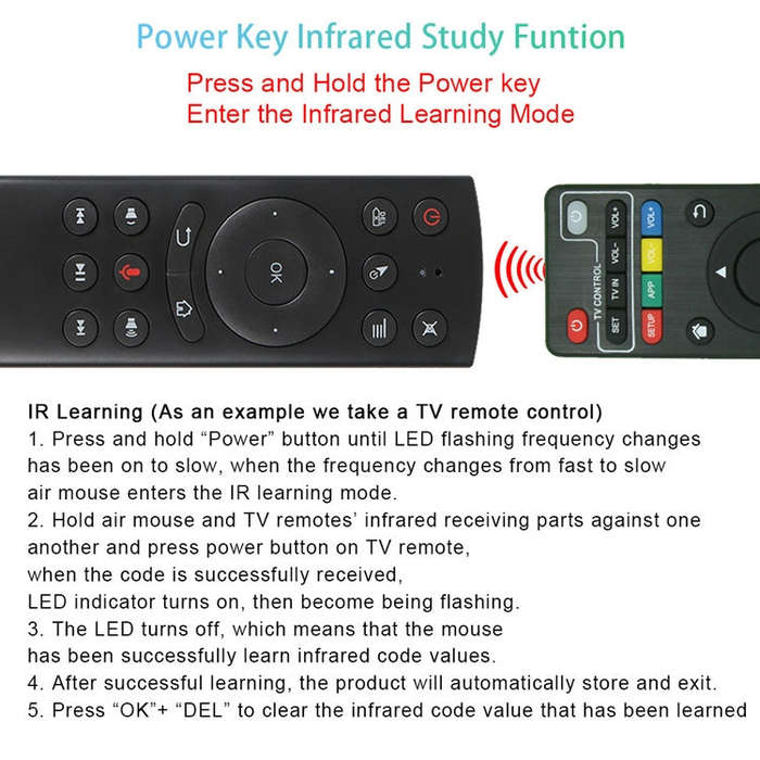 G20S 2.4G Air Mouse Remote Control with Fidelity Voice Input & IR Learning & 6-axis Gyroscope for...