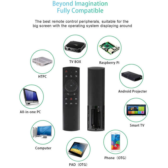 G20S 2.4G Air Mouse Remote Control with Fidelity Voice Input & IR Learning & 6-axis Gyroscope for...