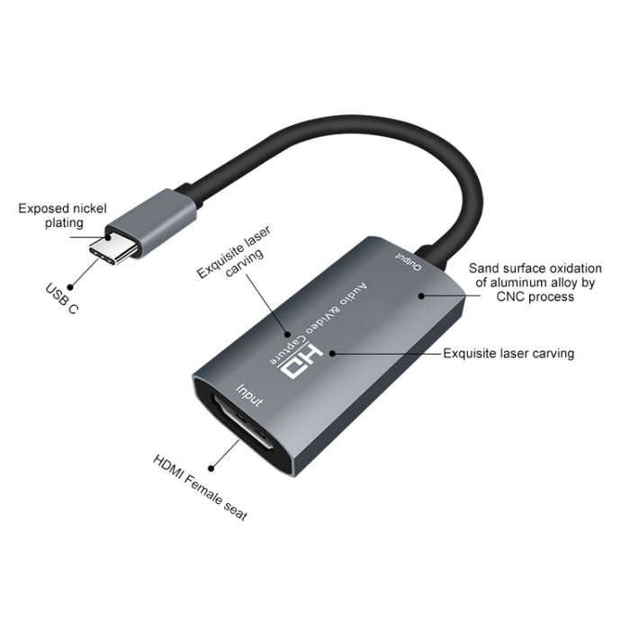 Z29A HDMI Female to USB-C / Type-C Male Video Audio Capture Box(Grey)