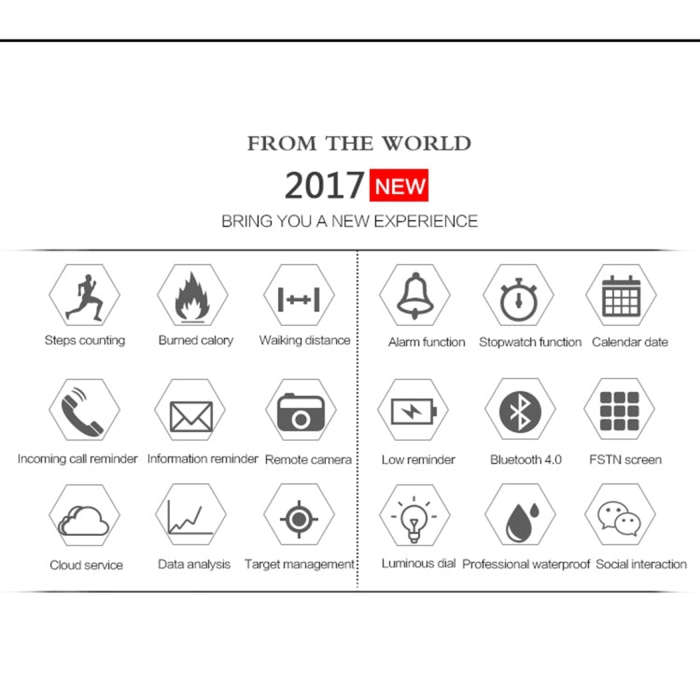 EX18 Smart Sports Watch FSTN Full View Screen Luminous Dial High Tensile TPU Strap, Support Steps...