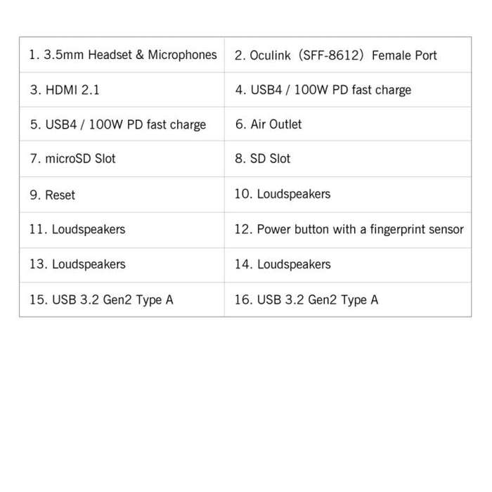 GPD WIN Max 2 2025 Handheld Gaming PC, 32GB+2TB, 10.1 inch Windows 11 Home  AMD Ryzen AI 9 HX 370...