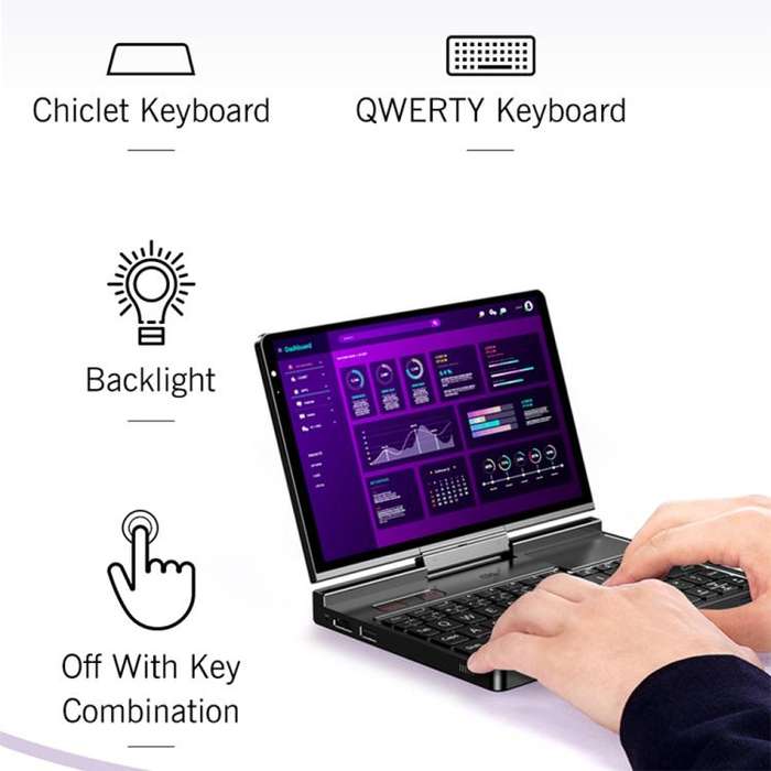 GPD Pocket 4 Handheld Gaming PC, 32GB+2TB, 8.8 inch Windows 11 Home AMD Ryzen AI 9 HX 370, US Plug