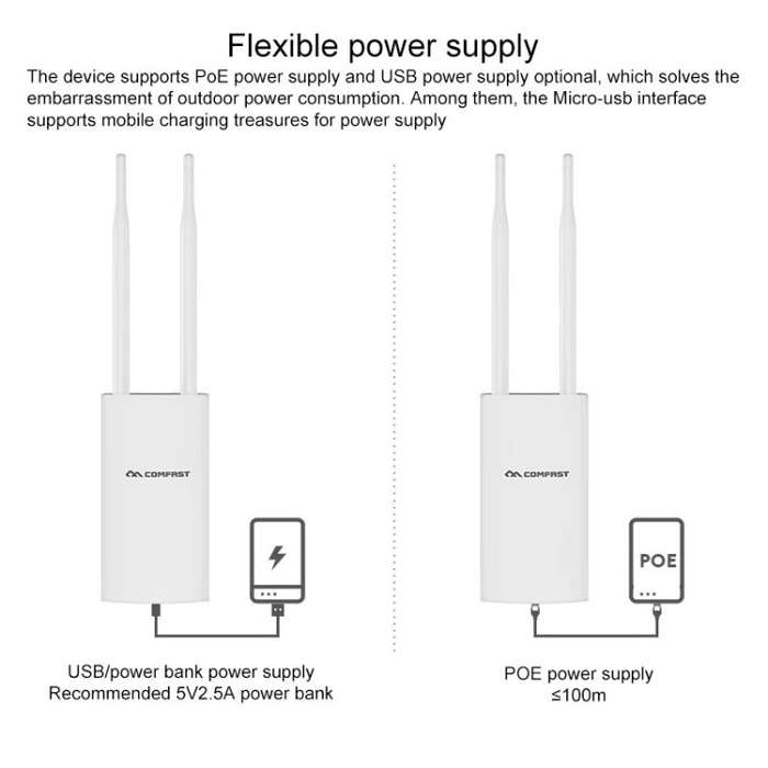 COMFAST CF-E5 300Mbps 4G Outdoor Waterproof Signal Amplifier Wireless Router Repeater WIFI Base S...