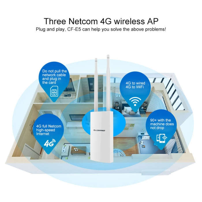 COMFAST CF-E5 300Mbps 4G Outdoor Waterproof Signal Amplifier Wireless Router Repeater WIFI Base S...