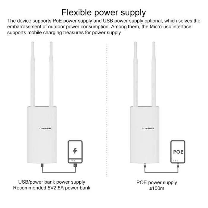 COMFAST CF-E5 300Mbps 4G Outdoor Waterproof Signal Amplifier Wireless Router Repeater WIFI Base S...