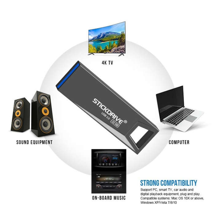 STICKDRIVE 64GB USB 3.0 High Speed Mini Metal U Disk (Silver Grey)