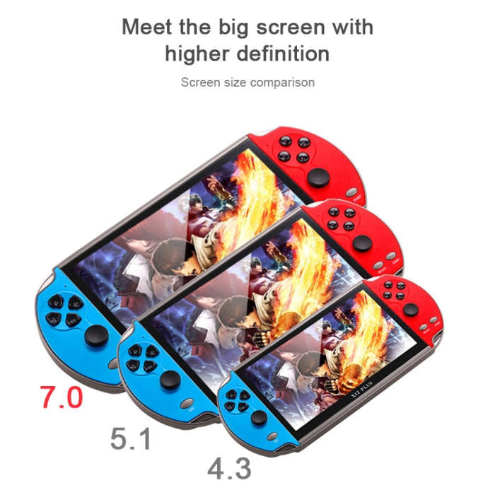 Powkiddy X12 Plus Retro Classic Games Handheld Game Console with 7 inch HD Screen & 16GB Memory, ...