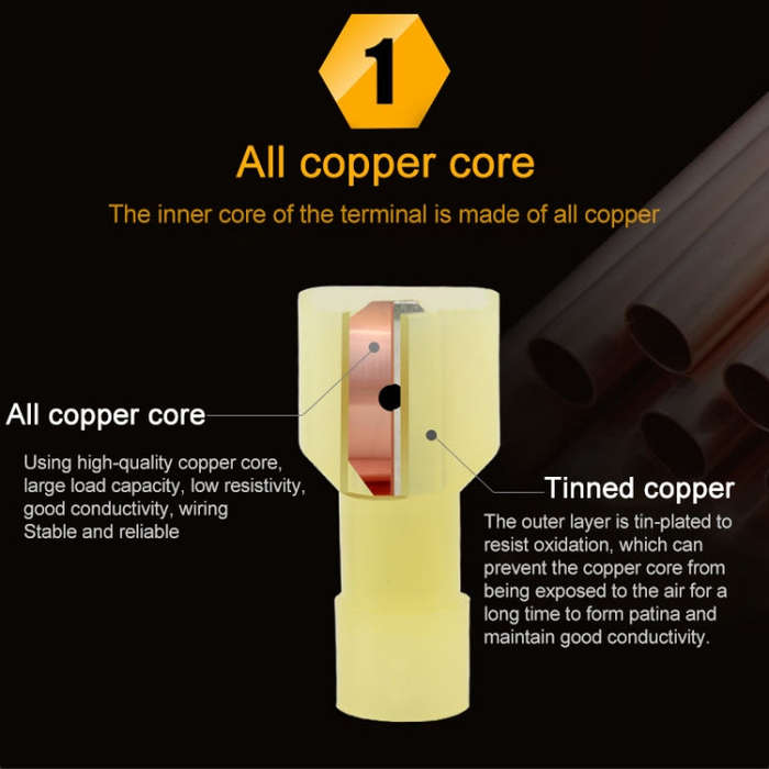 120 in 1 Universal T Shape Push Clamp Solderless Wire Connector Fast Wiring Terminal Insulated Jo...
