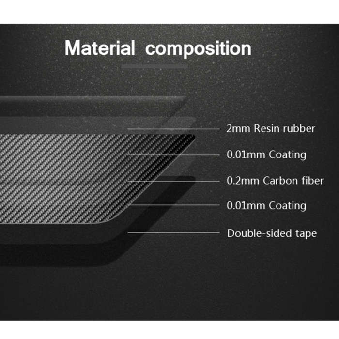 3 in 1 Car Carbon Fiber Solid Color Steering Wheel Button Decorative Sticker for BMW E70 2008-201...