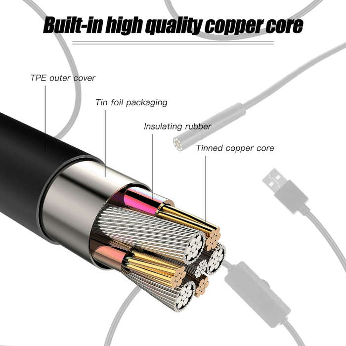 P20 4.3 Inch Screen Display HD1080P Inspection Endoscope with 8 LEDs, Length: 5m, Lens Diameter: ...