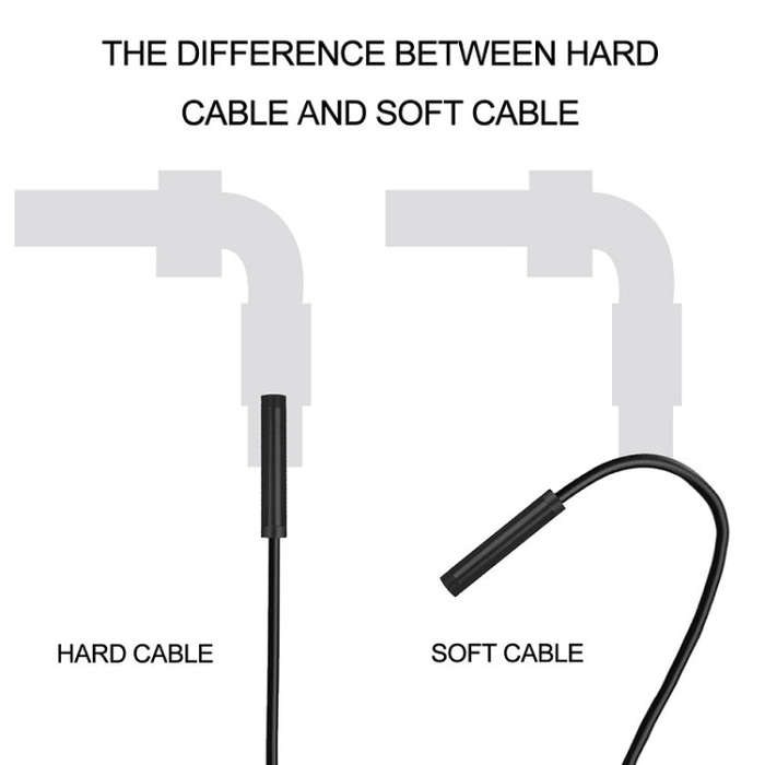 F99 HD Mobile Phone Endoscope, 8mm Waterproof Pipe Endoscope, Wifi Version, Flexible Cord, Length...