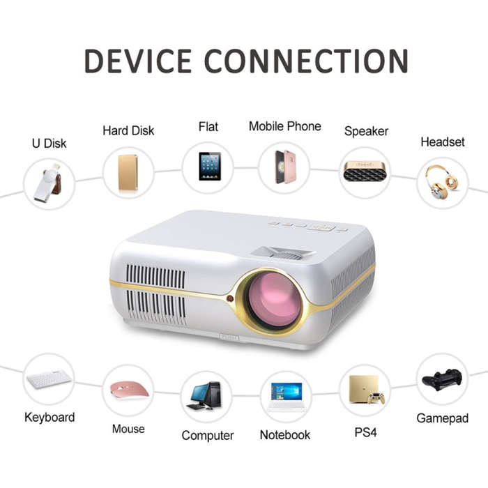 DH-A10 5.8 inch LCD Screen 4200 Lumens 1280 x 800P HD Smart Projector with Remote Control,Android...