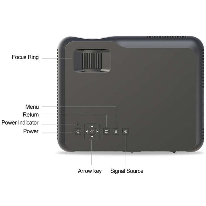 DH-A10 5.8 inch LCD Screen 4200 Lumens 1280 x 800P HD Smart Projector with Remote Control,Android...