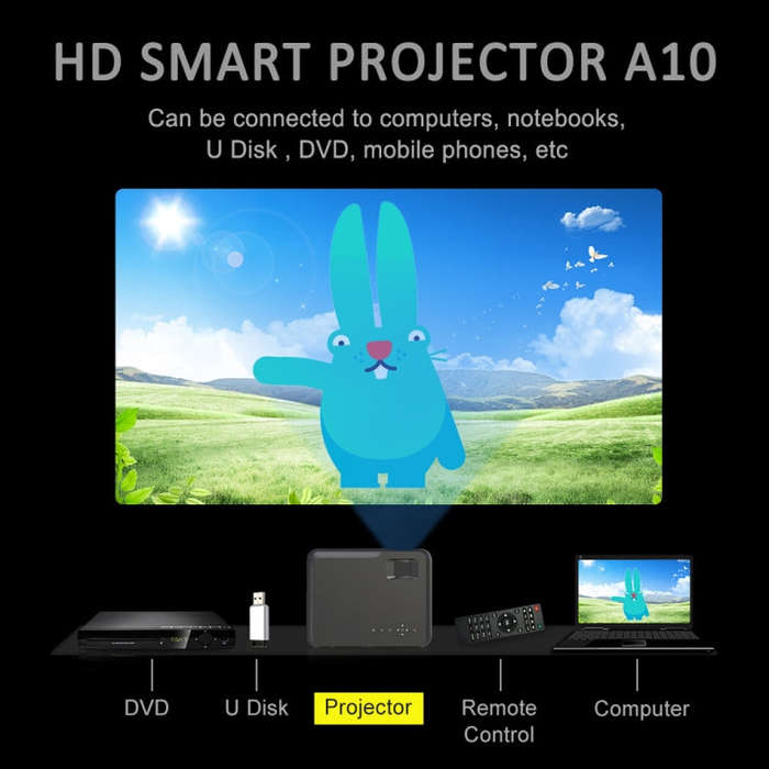 DH-A10 5.8 inch LCD Screen 4200 Lumens 1280 x 800P HD Smart Projector with Remote Control,Android...