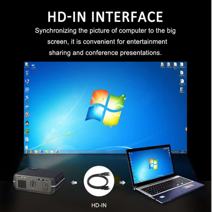DH-A10 5.8 inch LCD Screen 4200 Lumens 1280 x 800P HD Smart Projector with Remote Control,Android...