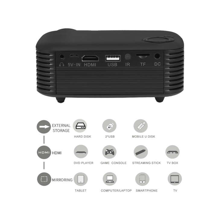 A2000 Portable Projector 800 Lumen LCD Home Theater Video Projector, Support 1080P, EU Plug (Black)