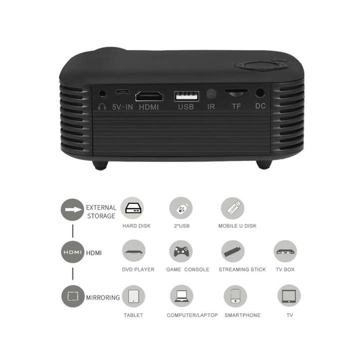 A2000 Portable Projector 800 Lumen LCD Home Theater Video Projector, Support 1080P, UK Plug (White)