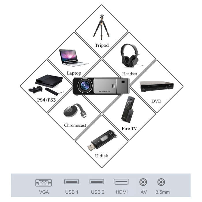 T6 2000ANSI Lumens 1080P LCD Mini Theater Projector, Phone Version, EU Plug(Silver)