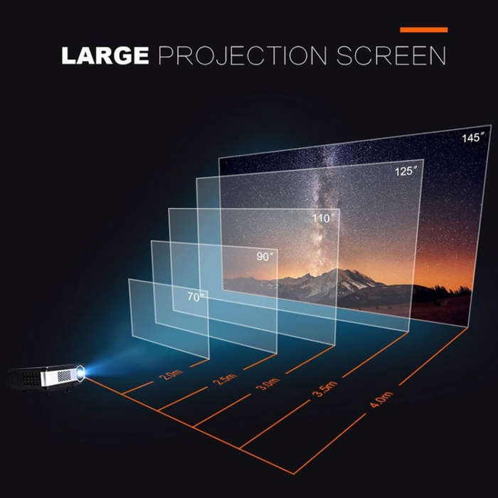 Wejoy L2 300ANSI Lumens 5.8 inch LCD Technology HD 1280*768 pixel Projector with Remote Control, ...