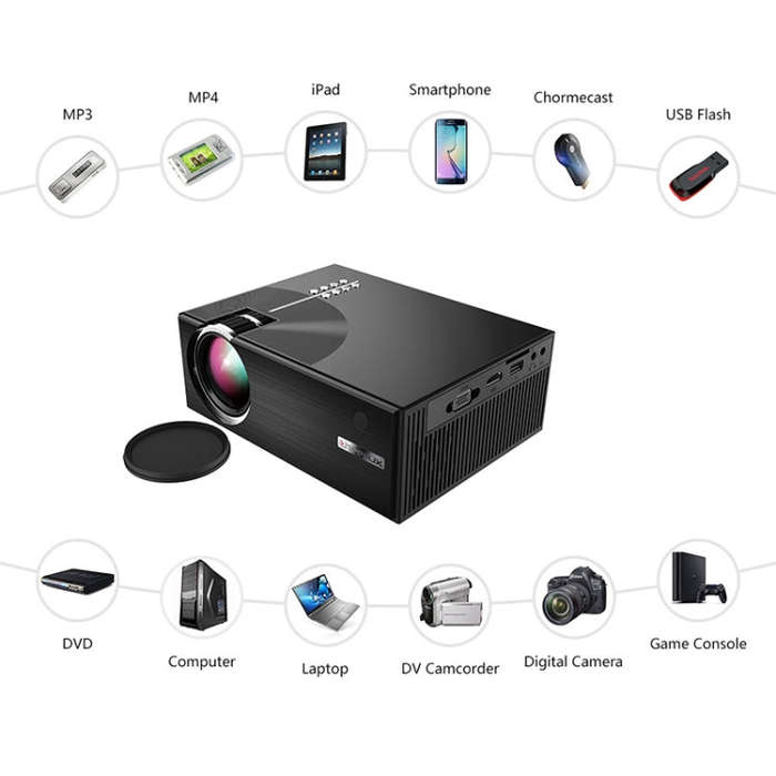 Cheerlux C7 1800 Lumens 800 x 480 720P 1080P HD WiFi Smart Projector, Support HDMI / USB / VGA / ...