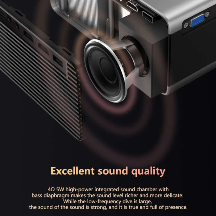 RD825 1280x720 2200LM Mini LED Projector Home Theater, Support HDMI & AV & VGA & USB, General Ver...