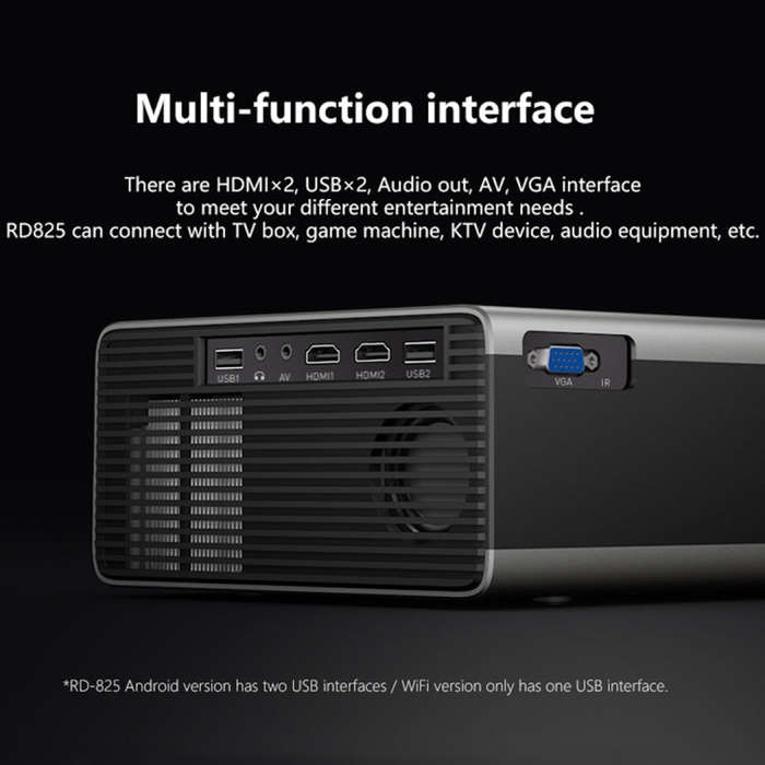 RD825 1280x720 2200LM Mini LED Projector Home Theater, Support HDMI & AV & VGA & USB, Smart Versi...