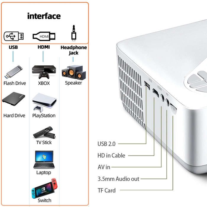 AUN AKEY8 1920x1080 6000 Lumens Portable Home Theater LED HD Digital Projector, Basic Version, US...