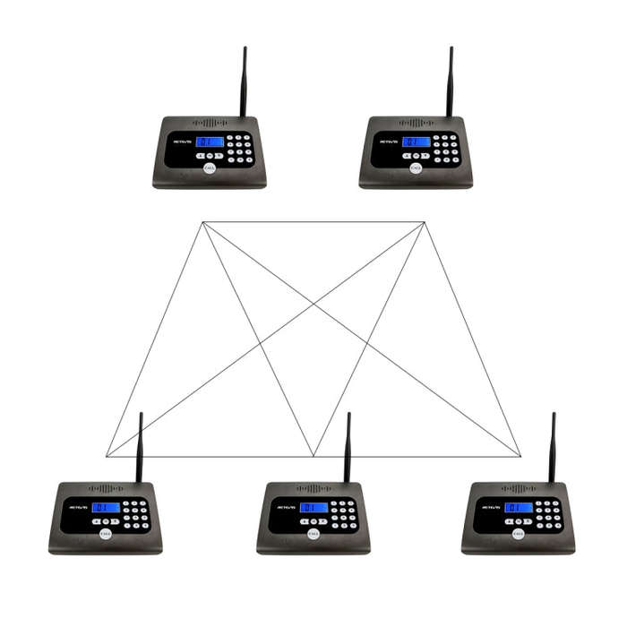 RETEVIS RT57 Wireless Business Calling Device Wireless Intercom System(Black)